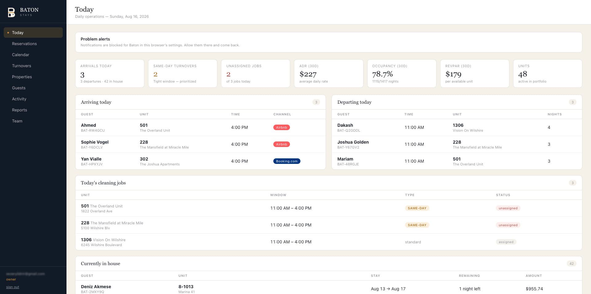 Avrenor Stays daily operations dashboard