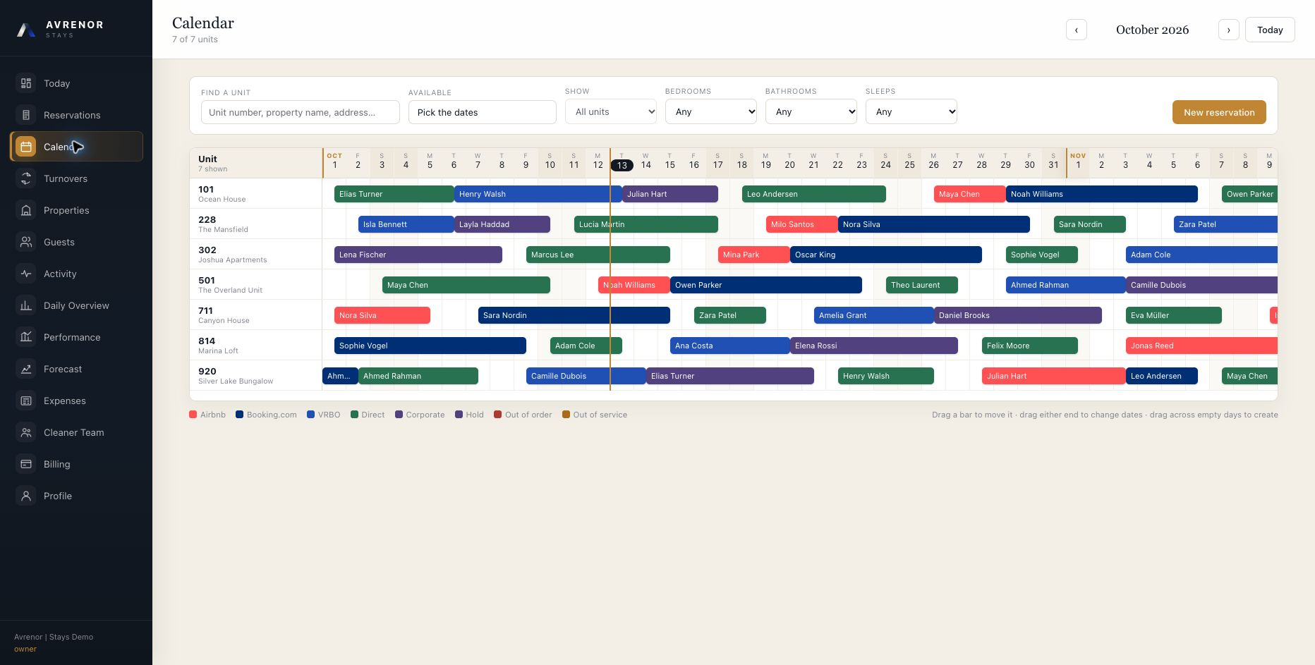 Calendar view in Avrenor Stays